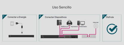 Switch JetStream de 16 puertos 10/100/1000Mbps y PoE af/at, 2 puertos SFP hasta 192W.
