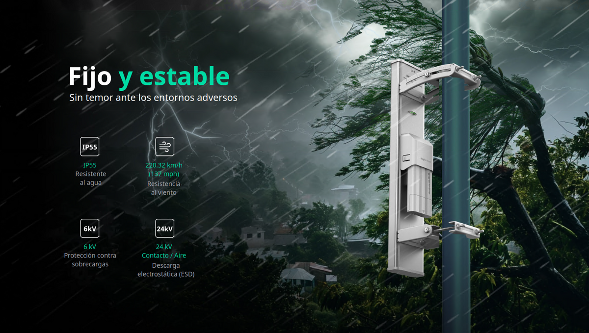 Estación Base Conectorizada 5 GHz PtP PtMP / 802.11ac Wave2 867 Mbps / 30 dBm (1,000 mW) / 32 Clientes / Auto-Emparejamiento WPS / Doble Puerto