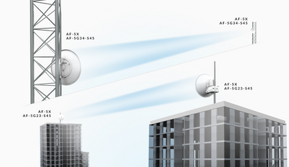 Antena Direccional airFiber X, ideal para enlaces Punto a Punto (PtP), frecuencia 5 GHz (4.9 - 5.8 GHz) de 34 dBi slant 45