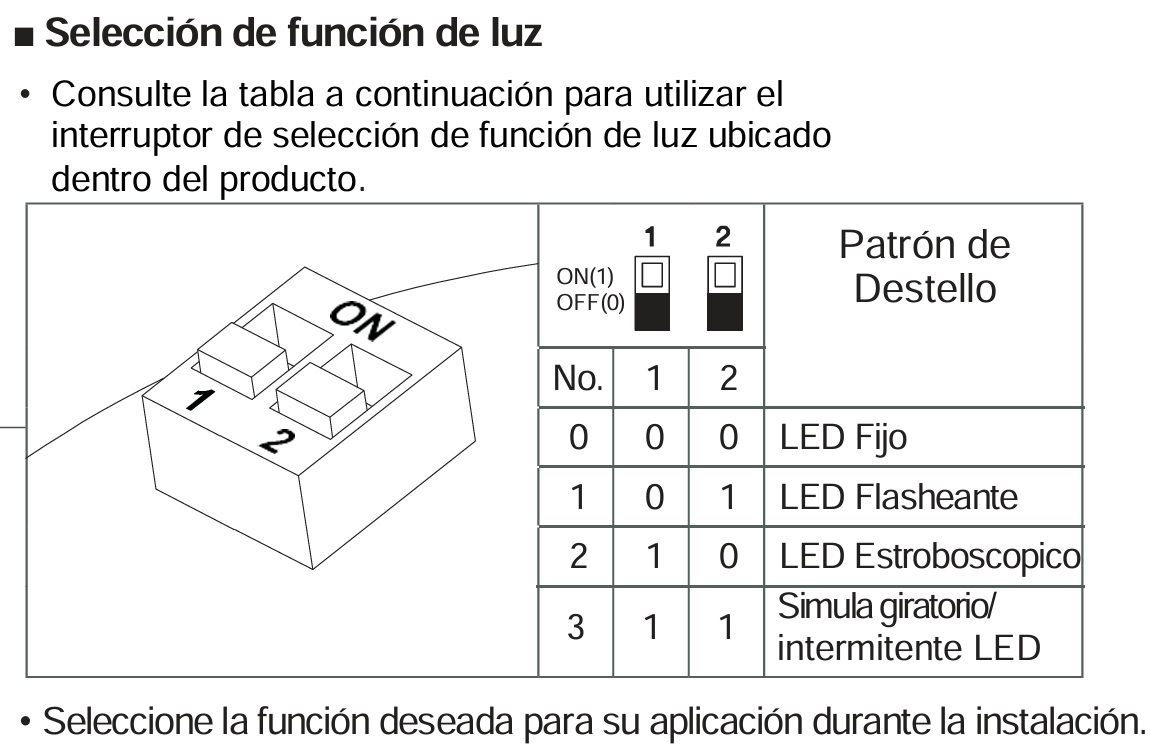 LED con patrones fijo/intermitente, estroboscópico y simulación rotatorio, Color Verde de 12-24 VCD