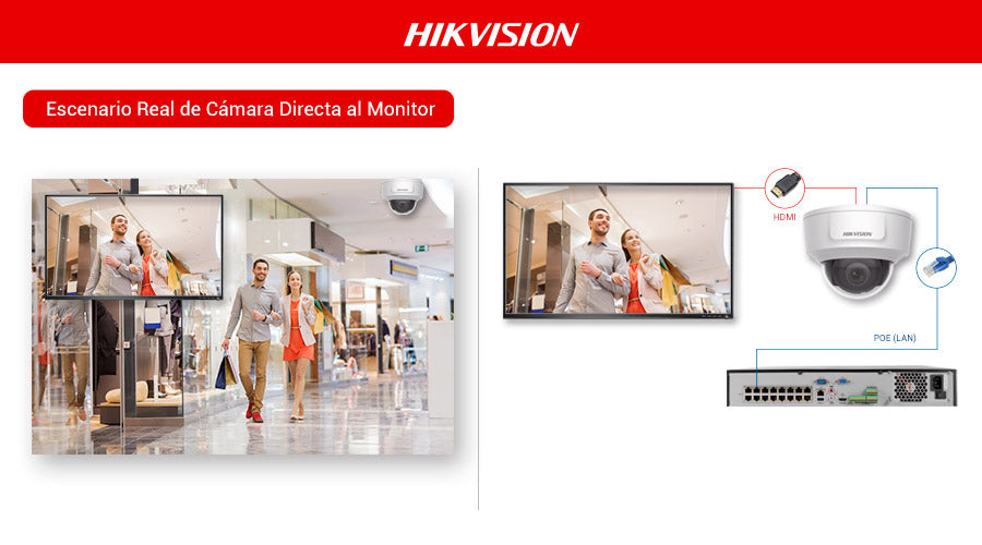 Domo IP 4K / Lente 2.8 mm / Salida HDMI (1080p) para Usar en Monitor / Uso en Centros Comerciales / 30 Mts IR EXIR / IP42 / IK10 / WDR 120 dB / PoE