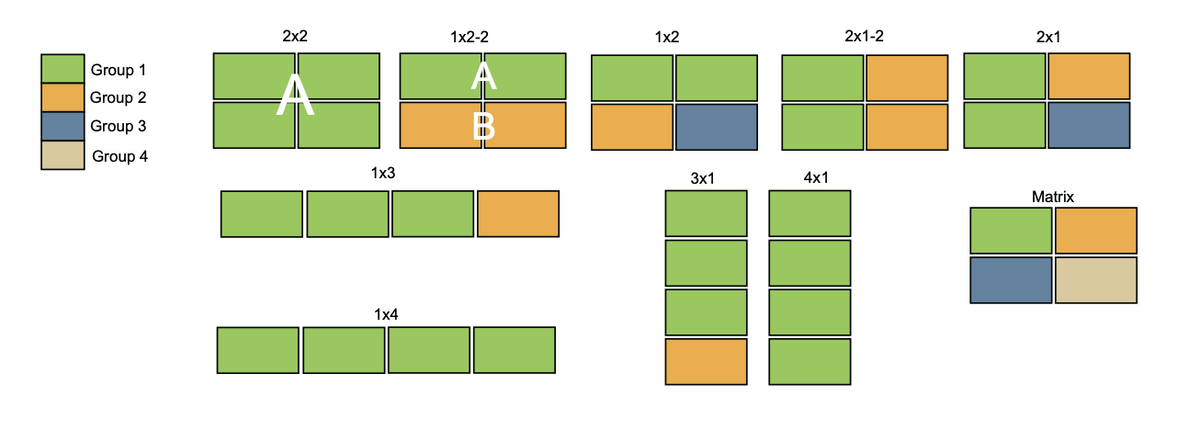 Matriz HDMI 4×4 | Video Wall | Seamless Switch | 10 Modos de Visualización | 4K@60Hz 4:4:4 | HDMI 2.0b y HDCP 2.2 | Control vía Web, IR, RS-232 y