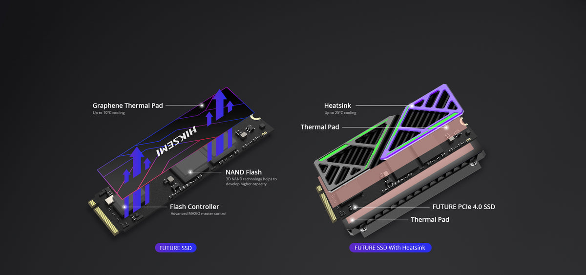 Unidad de Estado Sólido (SSD) 2 TB / ALTO RENDIMIENTO / Hasta 7100 MB/s / M.2 NVMe / PCIe Gen 4 x4 / Para Gaming y PC Trabajo Pesado