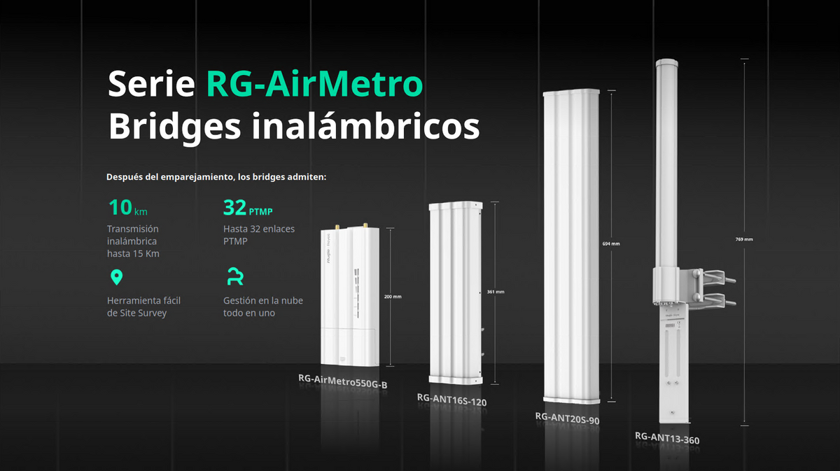 Antena Omnidireccional de 360° AirMetro con 13 dBi en Banda 5Ghz (5150-5850 Mhz) Slant 90° Compatibilidad Multi-Marca para enlaces Multipunto