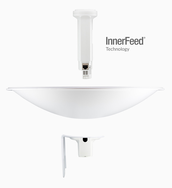 PowerBeam airMAX M5, hasta 150 Mbps, frecuencia 5 GHz (5170-5875 MHz) con antena tipo plato de 22 dBi