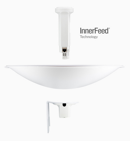 PowerBeam airMAX M5, hasta 150 Mbps, frecuencia 5 GHz (5170-5875 MHz) con antena tipo plato de 22 dBi