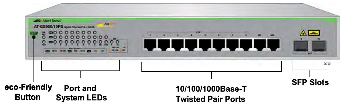 Switch PoE+ Gigabit WebSmart de 10 puertos 10/100/1000 Mbps (2 x Combo) + 2 puertos gigabit SFP (Combo), 75 W