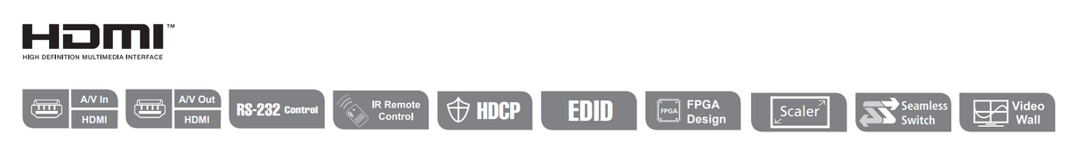 Switch de matriz HDMI | 4X4 | con escalador | compatible con videowall | seamless switch™ | IR | RS-232 | ethernet