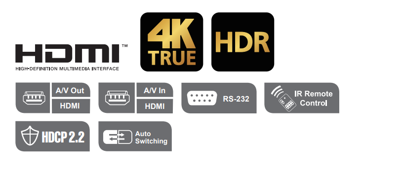 Conmutador HDMI 4K verdadero de 4 puertos