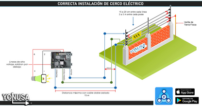 Energizador 12,000Volts-1.2JOULES/ 3500Mts Lineales de Protección / Control Remoto Incluido / Cercas Electrificadas