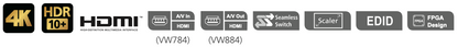 Tarjeta de Salida HDMI 4K | 4 Puertos | HDCP 2.2 | EDID Expert | Seamless Switch | Compatible con VW3620