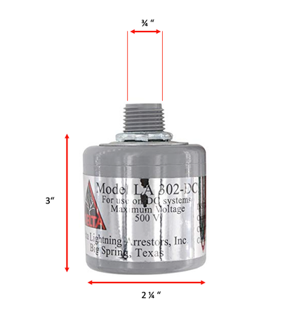Kit de Centro de Carga Para Corriente Directa, Breaker de hasta 800 Vcc de 63 A con Supresor de Descargas Atmosféricas.
