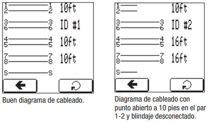 Probador Profesional para Cable UTP, STP y Cable Coaxial (NETcatÆ Pro2) con Pantalla Táctil Retroiluminada