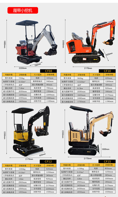 Maquina excavadora Pequena de 1 a 2 Toneladas