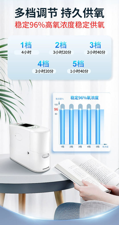 Concentrador de oxígeno  pequeño portátil de 5L litros de grado médico con certificacion FAA FDA Generador de Oxigeno