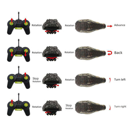 Cocodrilo control remoto 2.4Ghz barco lancha rápida juguete eléctrico