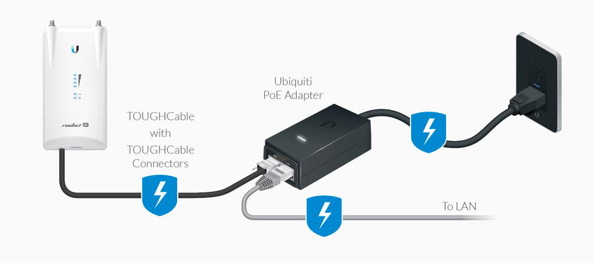 5 Unidades del Adaptador PoE Ubiquiti de 24 VDC, 1.0 A con puerto Gigabit, color blanco