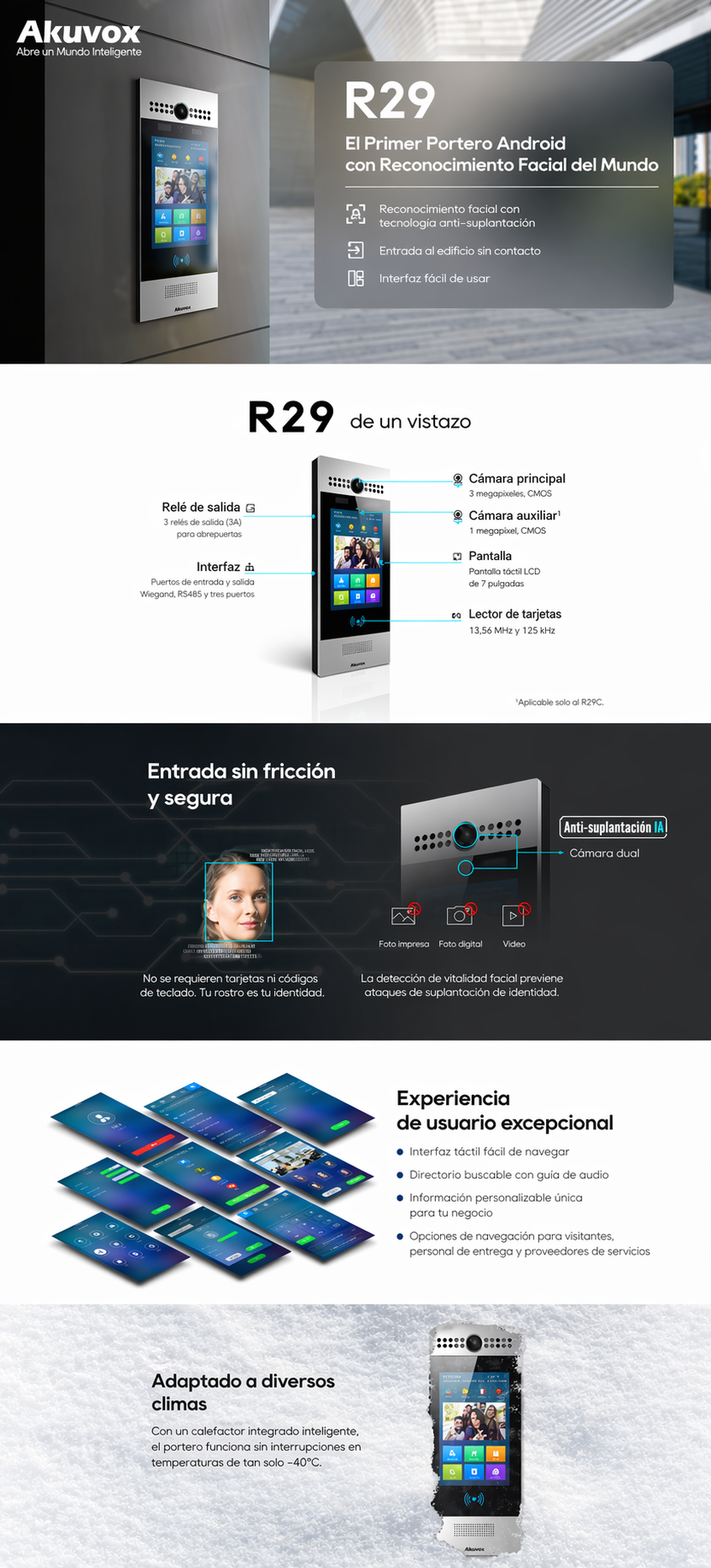 Kit Frente de Calle y Montaje en Pared / Ideal para fraccionamientos / Administración 100% en la Nube / Notificación a APP / Llamada Telefónica