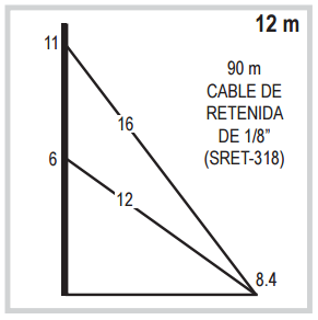 Kit con Mástil Telescópico de 12 m con Accesorios de Instalación (No incluye retenida).