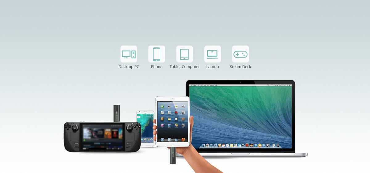 Memoria USB Dual impulsado por SSD Core / 512 GB / USB-C y USB-A / 1000 MB/s de Escritura