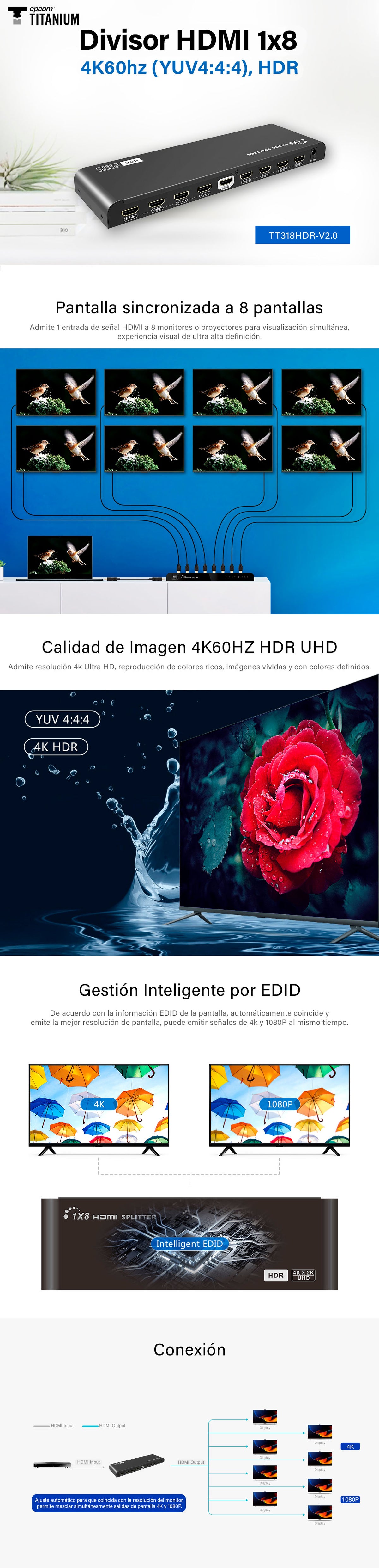 Splitter HDMI 4K de 1 Entrada a 8 Salidas (Simultaneas) | Soporta 4K×2K | Ajuste de resoluciones EDID | HDR | HDMI 2.0 | HDCP 2.2 | Permite mezclar