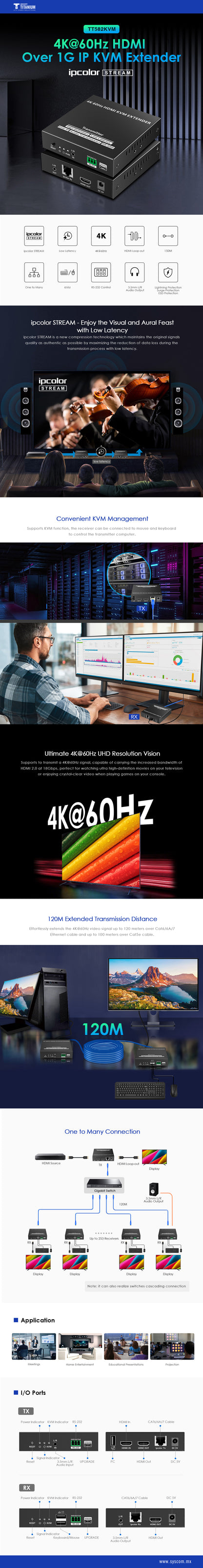 Receptor Compatible para Kit TT582-KVM |4K @60Hz | Cat 6, 6a y 7 | hasta 150 metros | Transmite el Video y Controla tu DVR vía USB a distancia