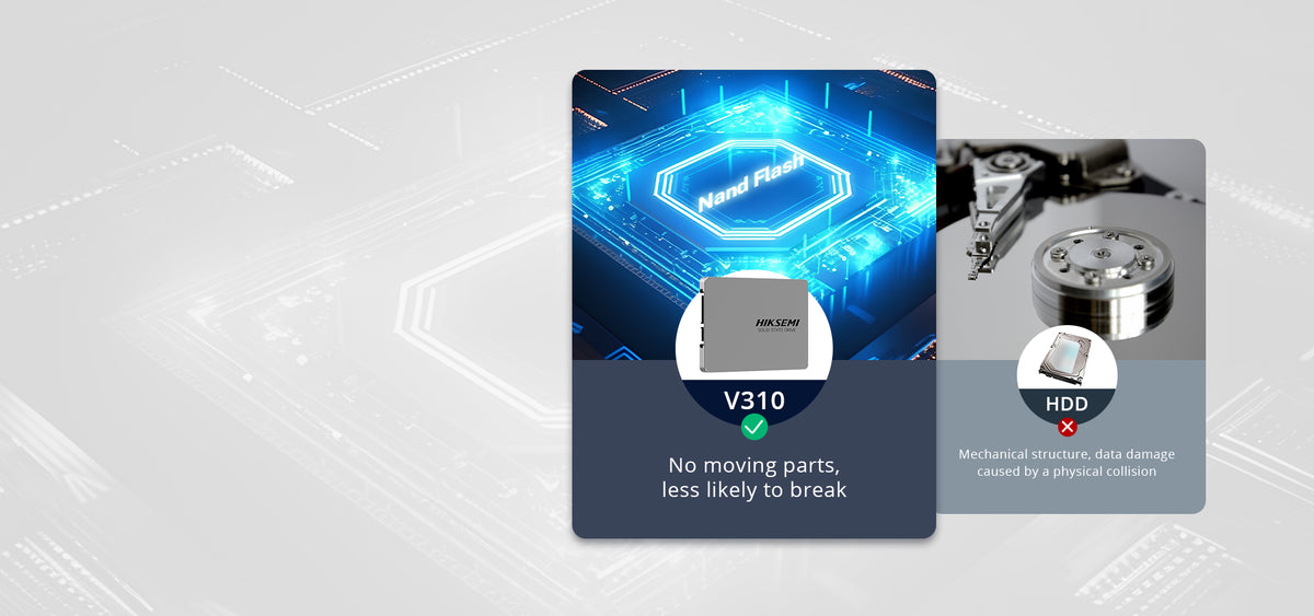 SSD para Videovigilancia Móvil / 512 GB / 2.5" / SATA III / 550 MB/s Lectura / 525 MB/s Escritura / 24/7 / 0°C a 70°C