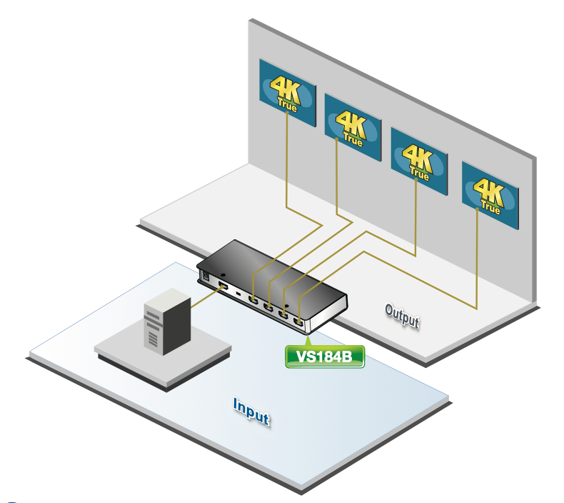 Distribuidor HDMI True 4K de 2 puertos