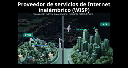Antena Omnidireccional de 360° AirMetro con 13 dBi en Banda 5Ghz (5150-5850 Mhz) Slant 90° Compatibilidad Multi-Marca para enlaces Multipunto