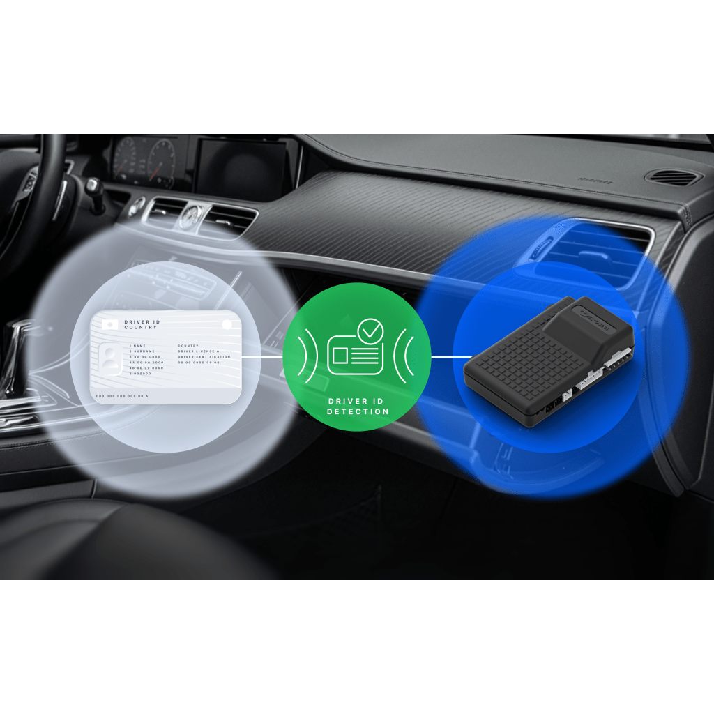 Sistema de Alarma Vehicular Avanzado / Protección Multisensor / Inmovilizador de Motor / Reconocimiento de Conductor / Compatible con +800 Modelos