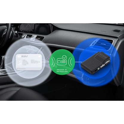 Sistema de Alarma Vehicular Avanzado / Protección Multisensor / Inmovilizador de Motor / Reconocimiento de Conductor / Compatible con +800 Modelos