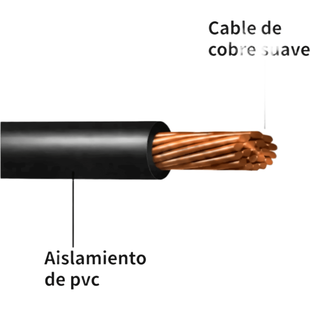 Cable Eléctrico de Cobre Recubierto THW-LS Calibre 2 AWG 19 Hilos Color Negro (100 metros)