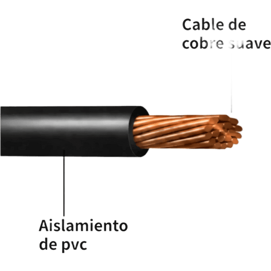 Cable Eléctrico de Cobre Recubierto THW-LS Calibre 2 AWG 19 Hilos Color Negro (100 metros)