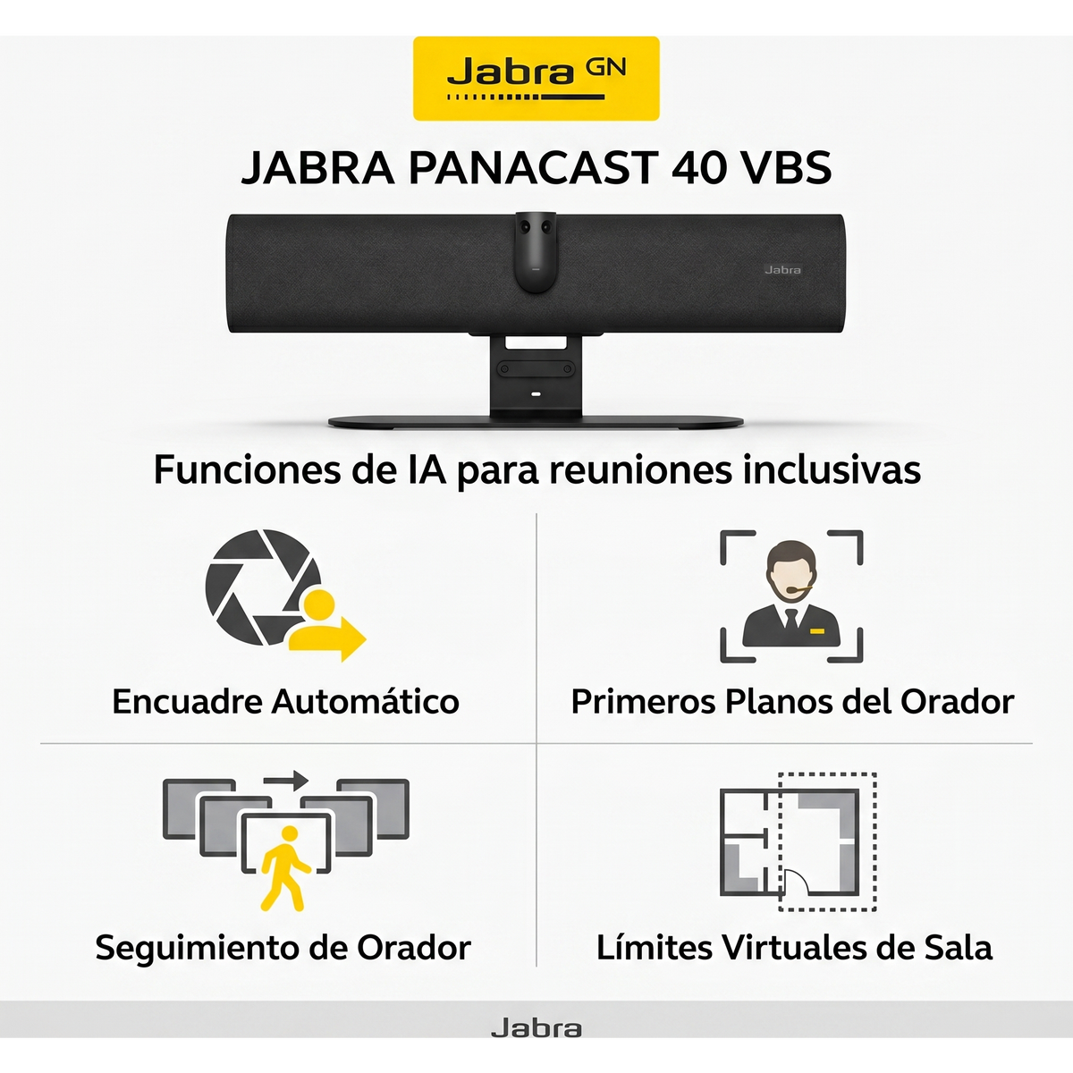 Barra de Video para Salas de Reuniones Pequeñas / Campo de Visión 180° / Cámara Dual Panorámica 4K / Zoom Digital 4X / 6 Micrófonos Beamforming con