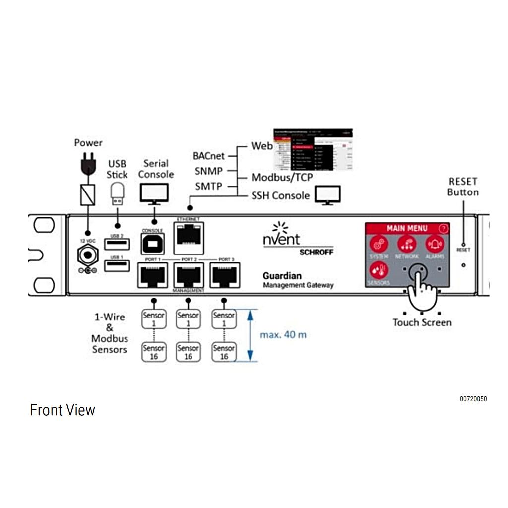 Gateway de Gestión y Monitoreo Ambiental para Data Center GUARDIAN / Plataforma de Monitoreo con 3 Puertos de Sensores y Soporte de Hasta 16