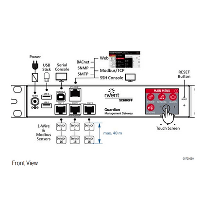 Gateway de Gestión y Monitoreo Ambiental para Data Center GUARDIAN / Plataforma de Monitoreo con 3 Puertos de Sensores y Soporte de Hasta 16