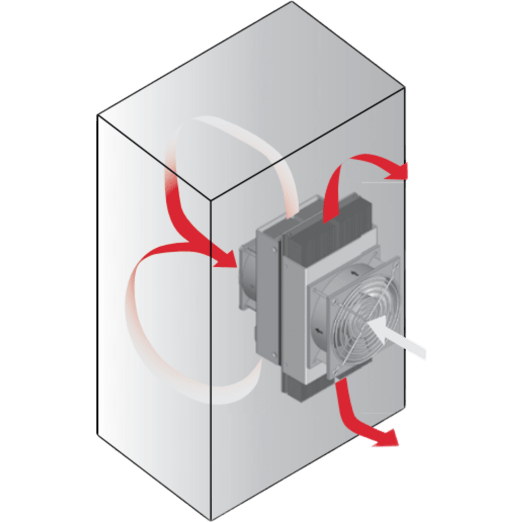 Refrigerador Termoeléctrico / 24V DC / 166W (567 BTU/h) / Interiores y exteriores / Efecto Peltier / Enfriamiento y Calentamiento / Sin Refrigerantes