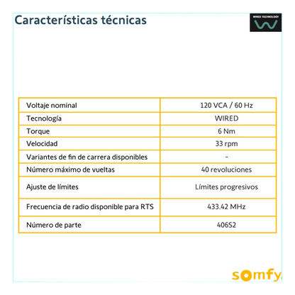 Kit de Motor Mecánico, Cableado a 4 hilos, Alimentación a 120VCA, Integrable con SHELLY2PMGEN3 o MINICENTRALIS señal RTS, Persiana de 3 ancho y alto