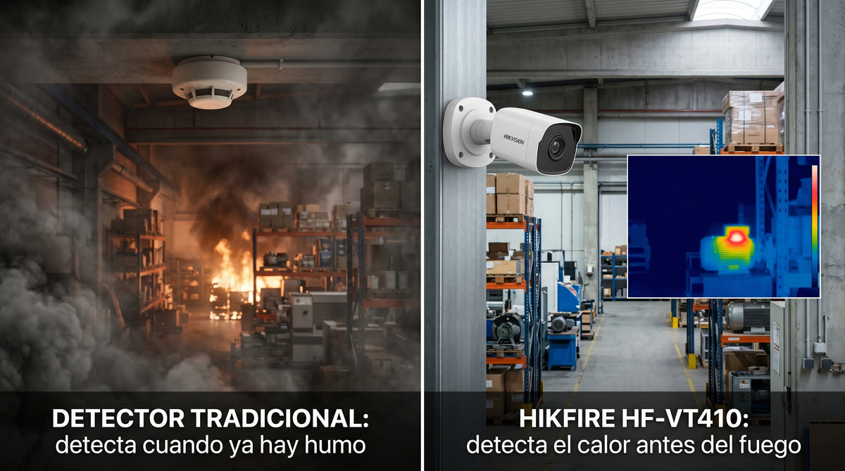 (HikFire) Cámara IP de Detección Térmica de Incendios / Detección de Llamas y Temperaturas Anormales / 4 Megapíxel (Lente Óptico) + 1 Megapíxel