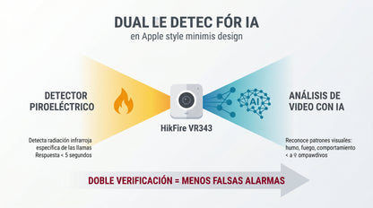 (HikFire) Cámara IP de Detección Llama y Humo con IA / 4 Megapixel / Detector de llama piroeléctrico / Compatible con Hik-Connect / Micrófono y
