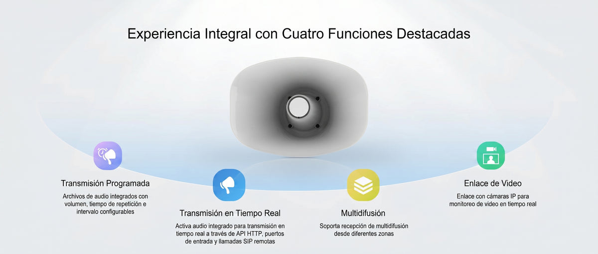 Altavoz SIP IP para Voceo y Paging / 2 Líneas SIP / Potencia 30W / IP66 Exterior / Alimentación PoE / Compatible con Conmutadores SIP / Montaje en