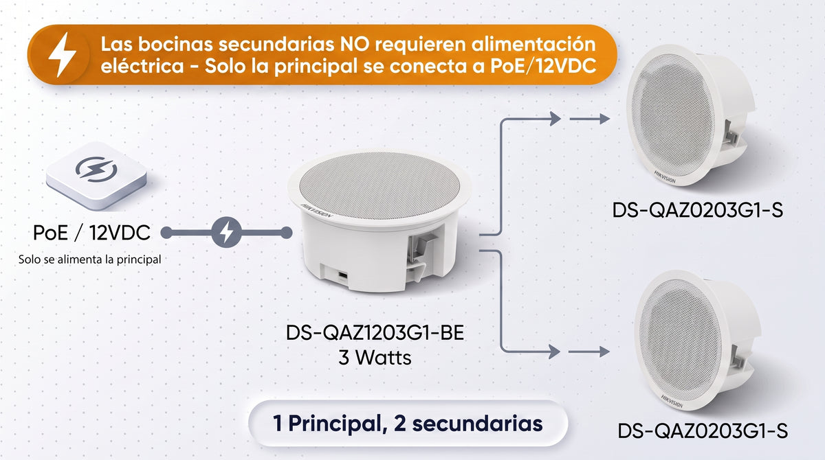 Kit Altavoz principal y 2 bocinas secundarias, solo alimenta la principal / No requiere amplificador | Bluetooth | Hik-Connect | Musical Ambiental |