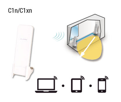 Kit WiFi para Comunidades (10 AP) / Solución WISP Lista para Despliegue / Cobertura hasta 800 m / Administración en Nube Gratuita