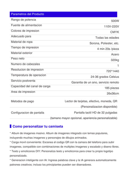 Parámetros del quiosco de impresión de camisetas con IA