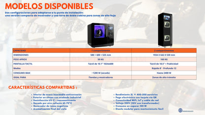 Modelos disponibles: estación de cascos de 1 y 2 compartimentos