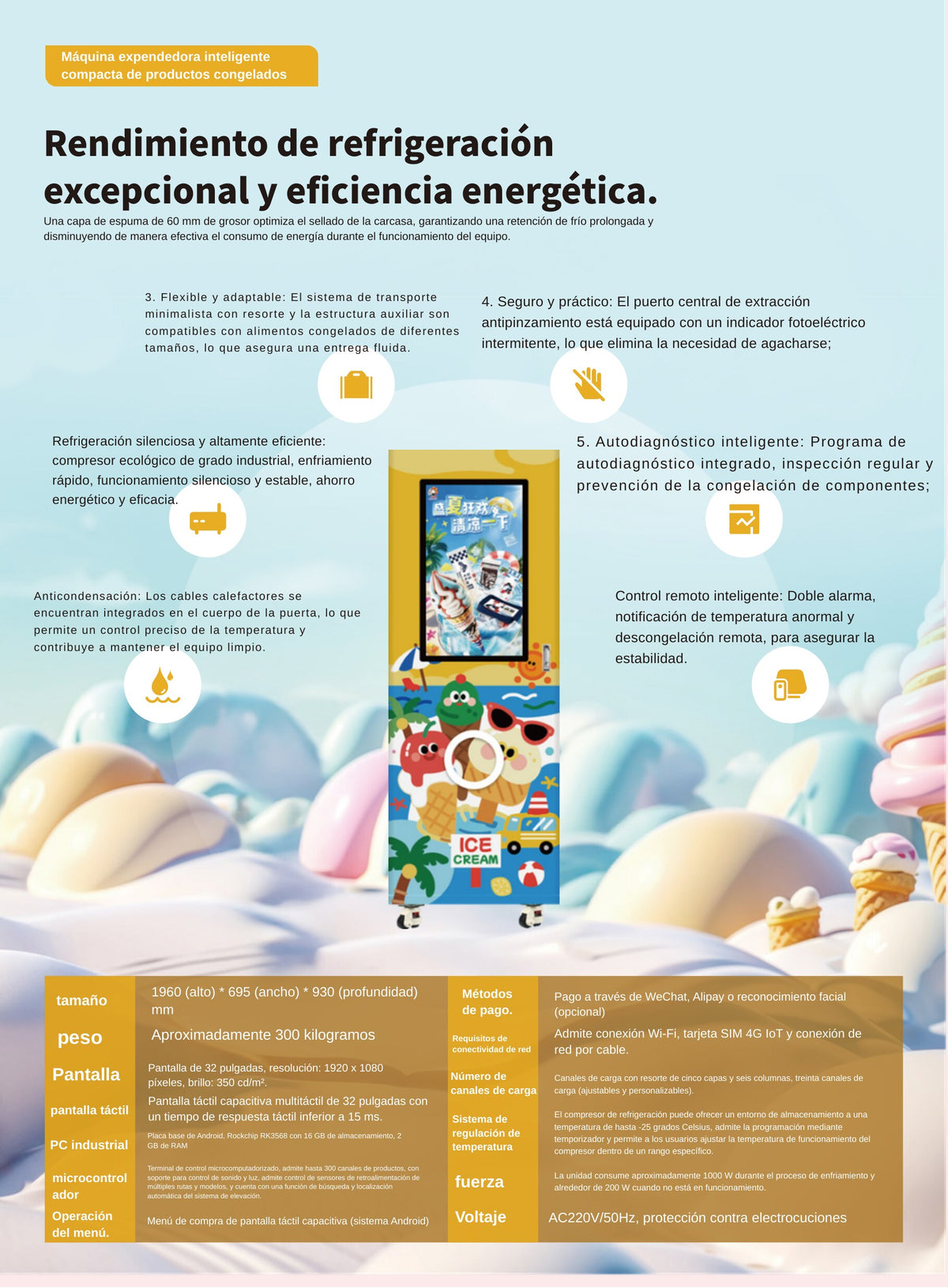 Máquina expendedora inteligente de helados congelados - ficha técnica