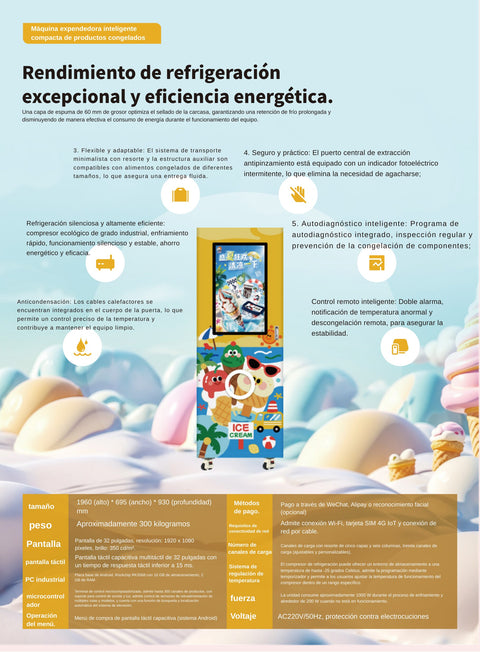 Máquina Expendedora Inteligente de Helados (Congelados)