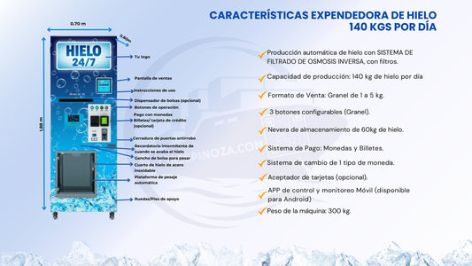 Características expendedora de hielo 140 kg por día