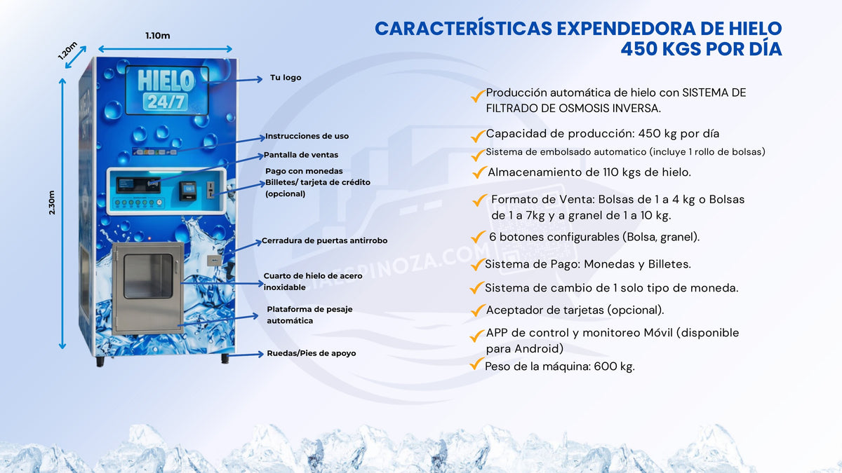 Características expendedora de hielo 450 kg por día