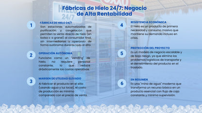 Fábricas de hielo 24/7: negocio de alta rentabilidad